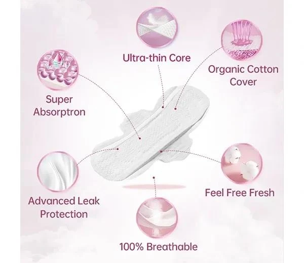 Ultra-thin Sanitary Napkins (SAP Paper) suppliers